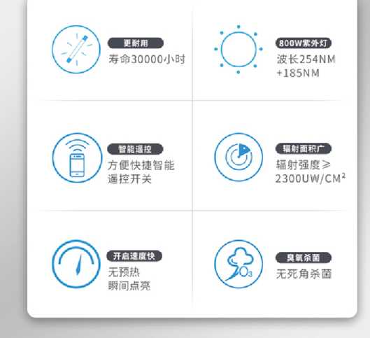 移动式紫外线消毒车
