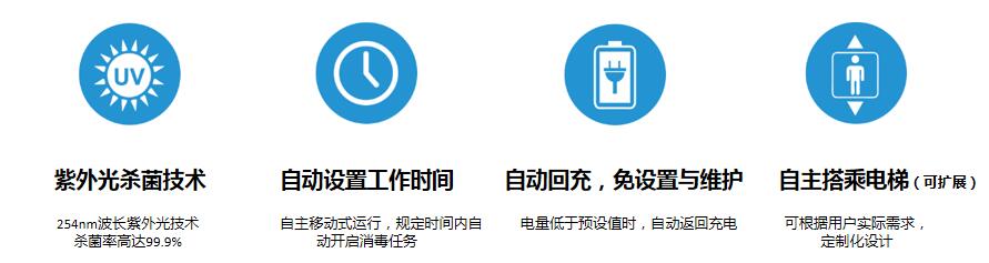 紫外线消毒机器人